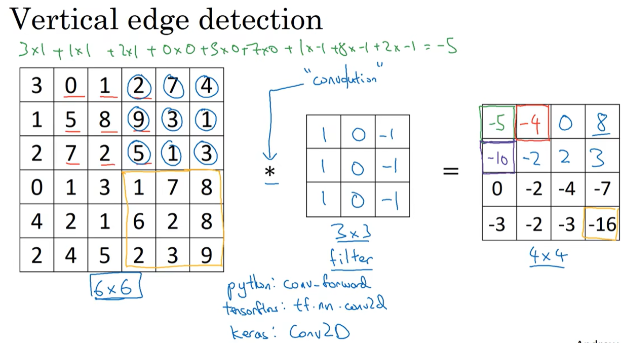 image-20251029210257554