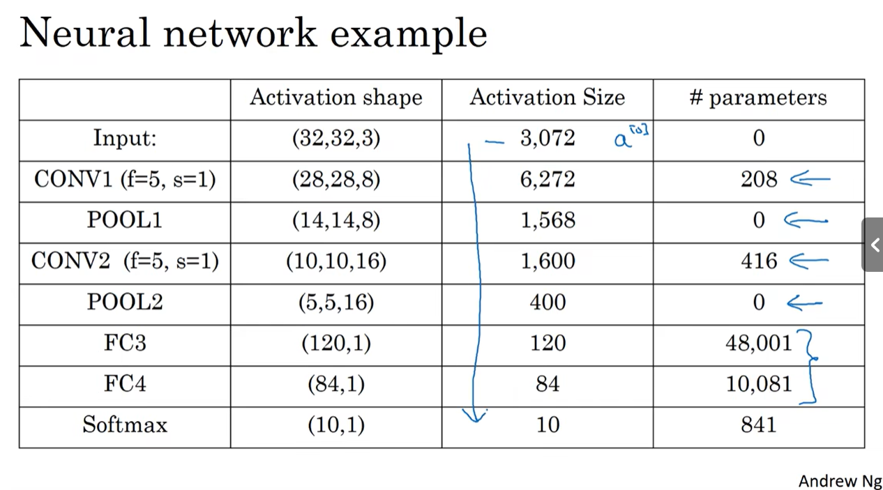 image-20251110150701990